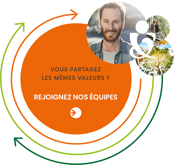 recrutement