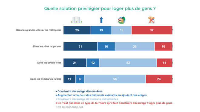 visuel-solution